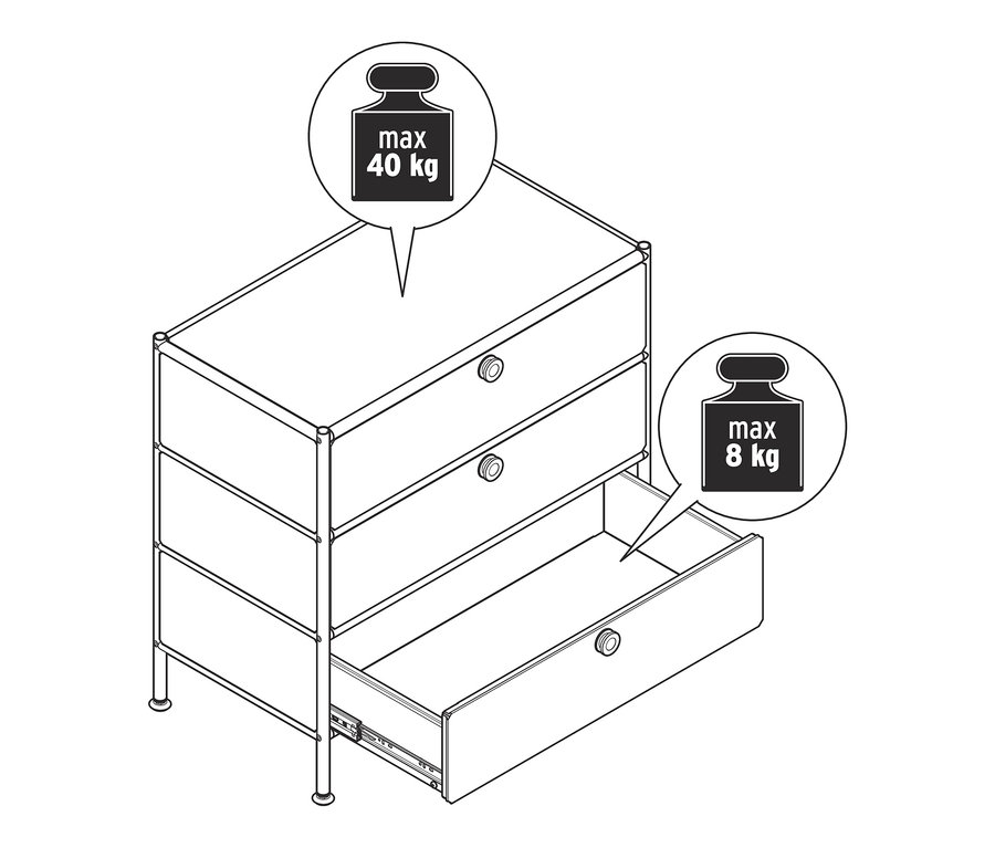 Nákres kovovej komody »CN3« s 3 zásuvkami. Vrchná zásuvka unesie 40 kg, každá ďalšia 8 kg.