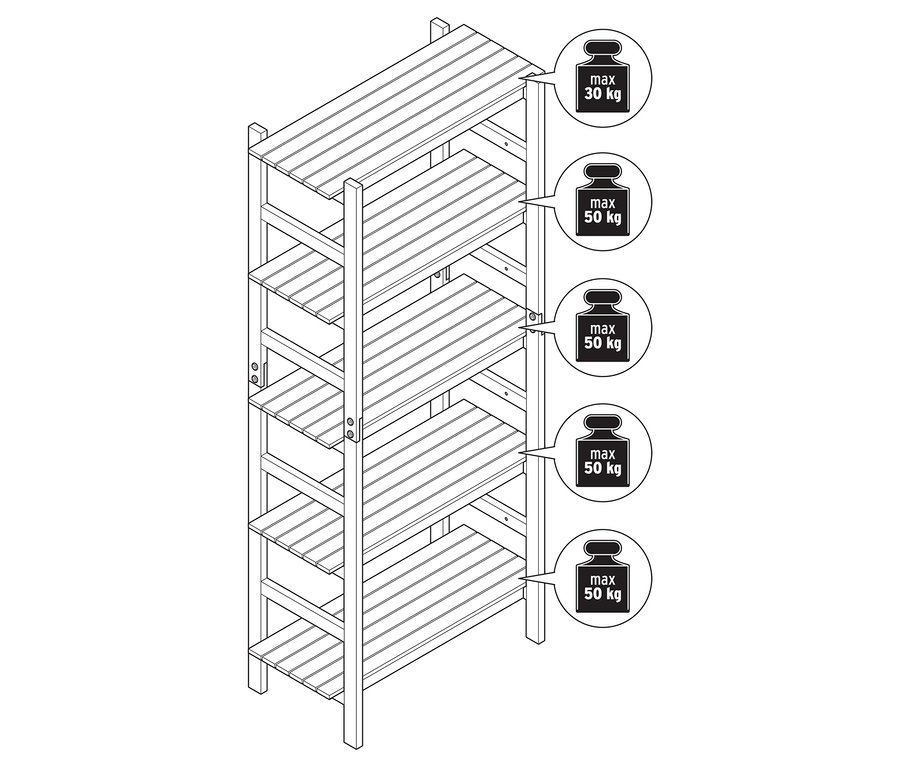 Pohľad zhora na vonkajší regál s individuálne nastaviteľnými policami a informáciami o hmotnosti.