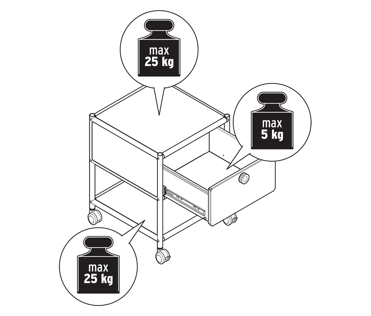Pohľad zhora na kovový nočný stolík »CN3« so zásuvkou, maximálne zaťaženie hore a dole 25 kg, zásuvka maximálne 5 kg.