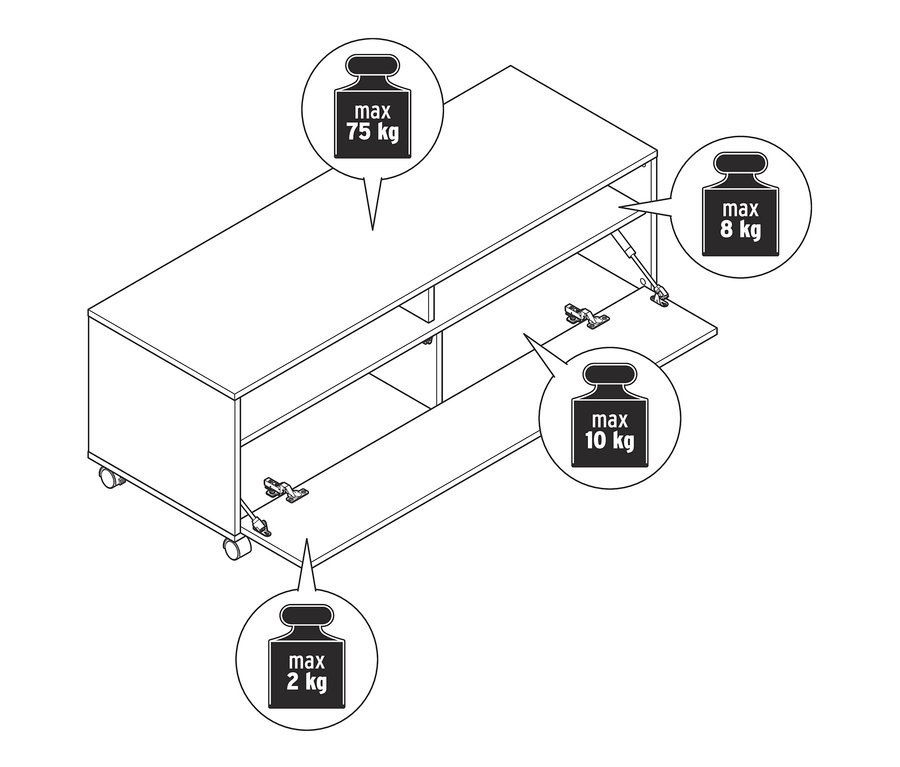 Nákres skrinky pod televízor s kolieskami s vyznačenými hmotnostnými limitmi.