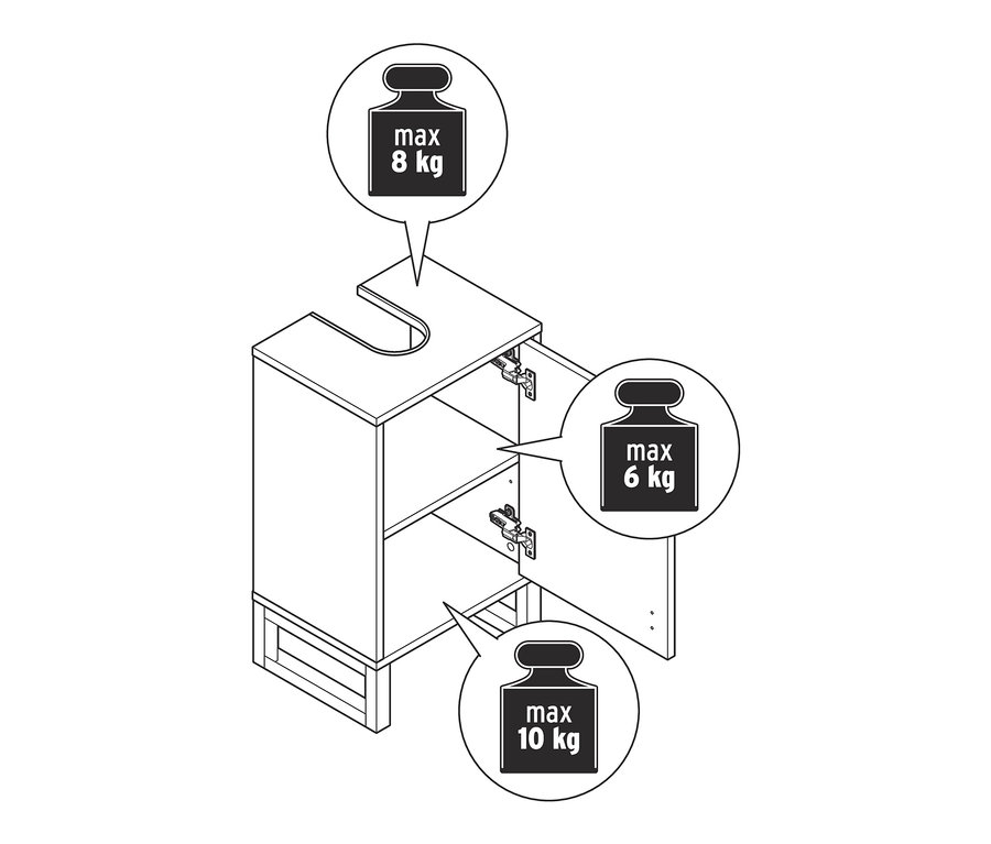 Náčrt malej skrinky pod umývadlo s dvierkami s uvedením maximálnej nosnosti.