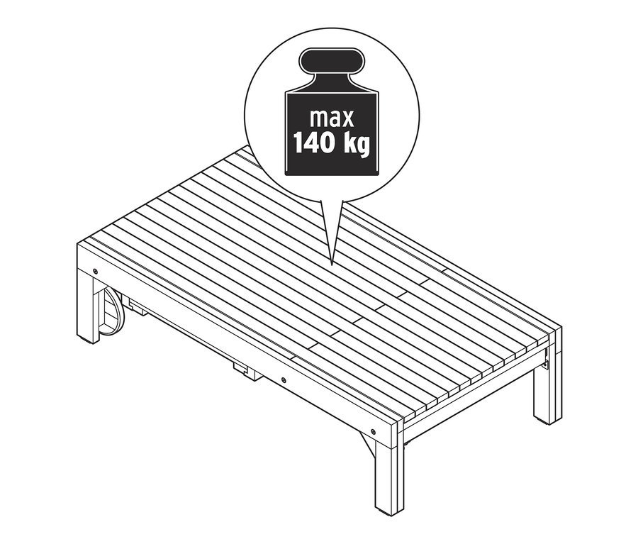 Ilustrácia rozkladacej pohovky s nápisom max 140 kg.
