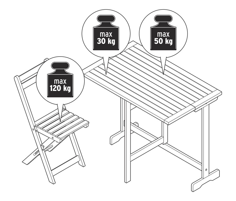 Nákres skladacej súpravy na balkón, 3-dielnej, s jednou skladacou stoličkou a stolom. Maximálna nosnosť stoličky je 120 kg a stola 30 kg a 50 kg.