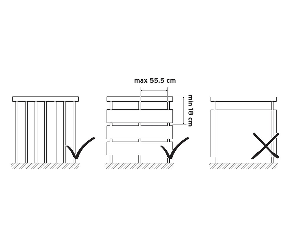 Ilustrácia zobrazuje tri rôzne typy plotov s háčikom pod prvými dvoma a X pod treťou.