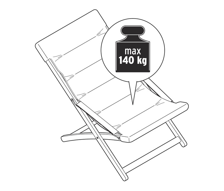 Ilustrácia skladacieho relaxačného kresla s maximálnou hmotnosťou 140 kg.