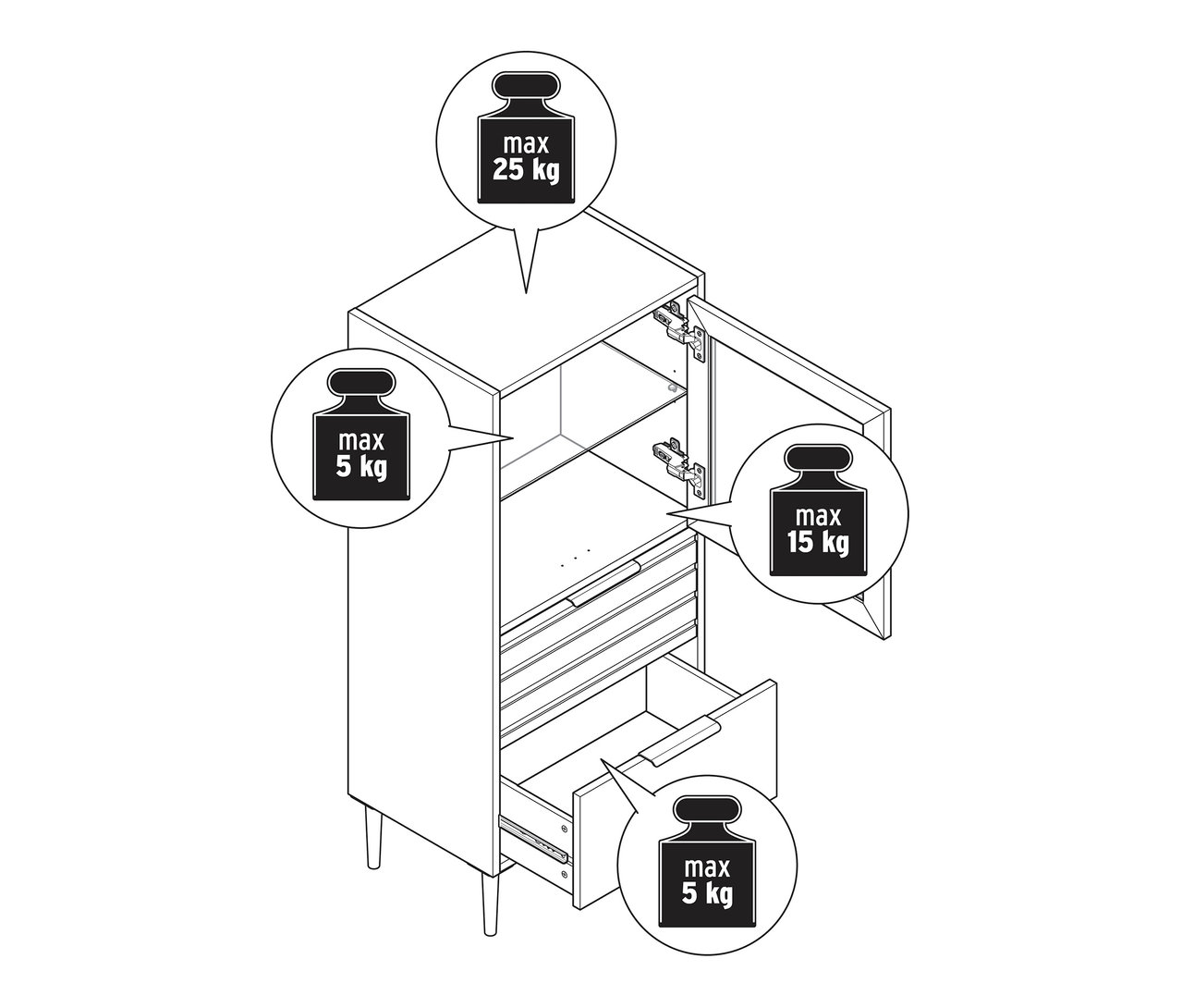 Nákres vitríny »BAAKEN« so sklenenými dvierkami a 2 zásuvkami, s otvorenými dvierkami a vysunutou zásuvkou. Uvedené informácie o maximálnej hmotnosti.