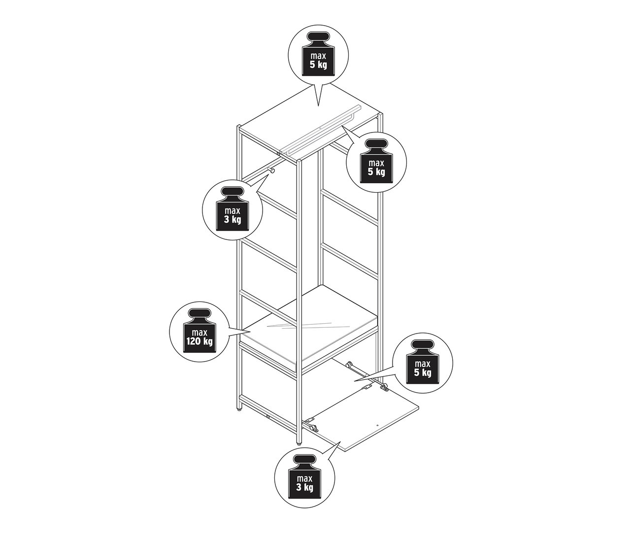 Schéma šatníkovej steny »GRADE« s lavičkou a vankúšom, sú uvedené hmotnosti záťaže.