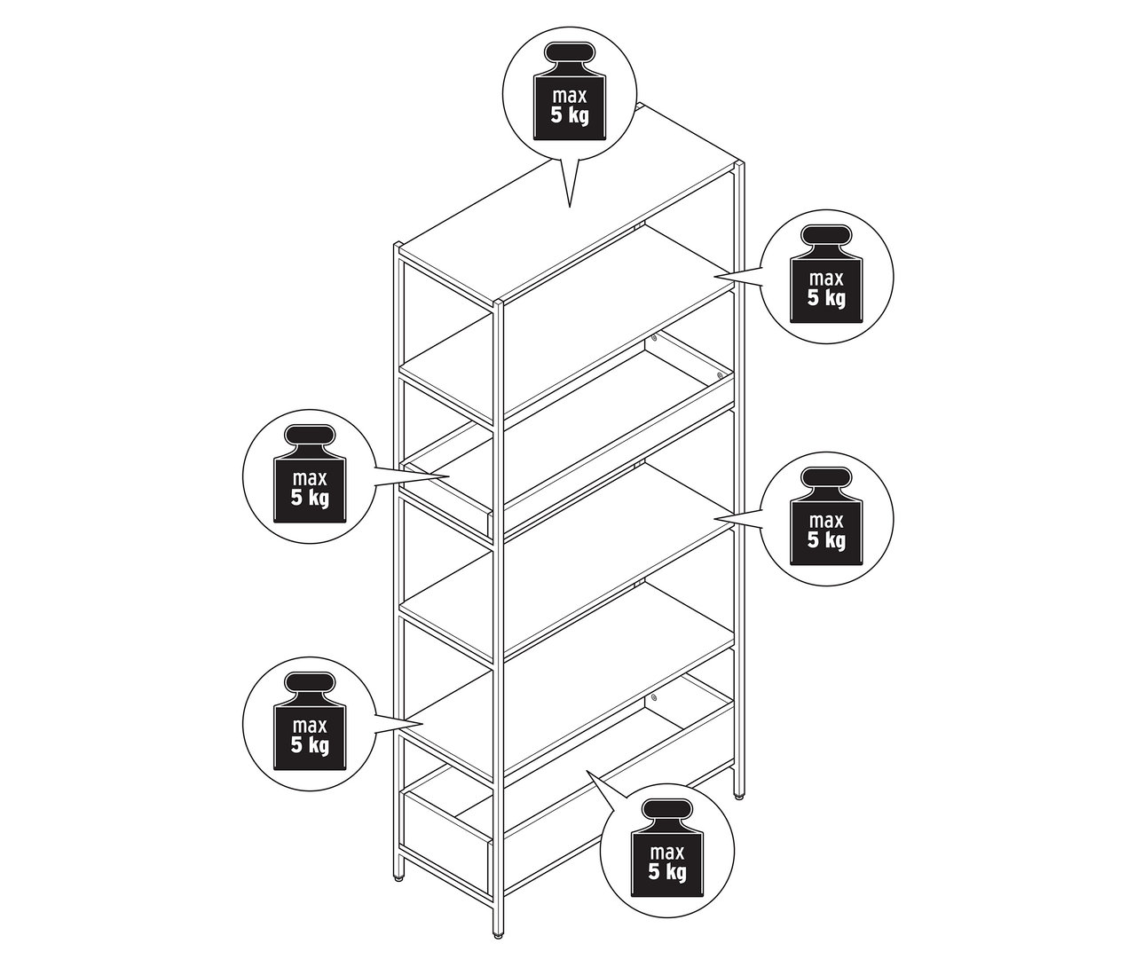 Ilustrácia lineárneho kovového regálu so šiestimi policami a maximálnou nosnosťou 5 kg na policu.