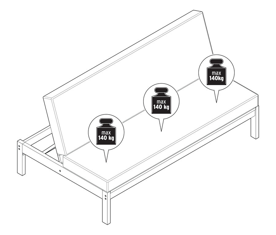 Ilustrácia záhradnej lavice 2 v 1 ‒ dvojitého ležadla s údajmi o hmotnosti.