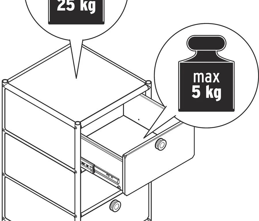 Čiarová kresba pojazdného kontajnera s tromi zásuvkami na kolieskach; horná zásuvka je otvorená. Horná plocha má nosnosť max. 25 kg a zásuvka max. 5 kg.