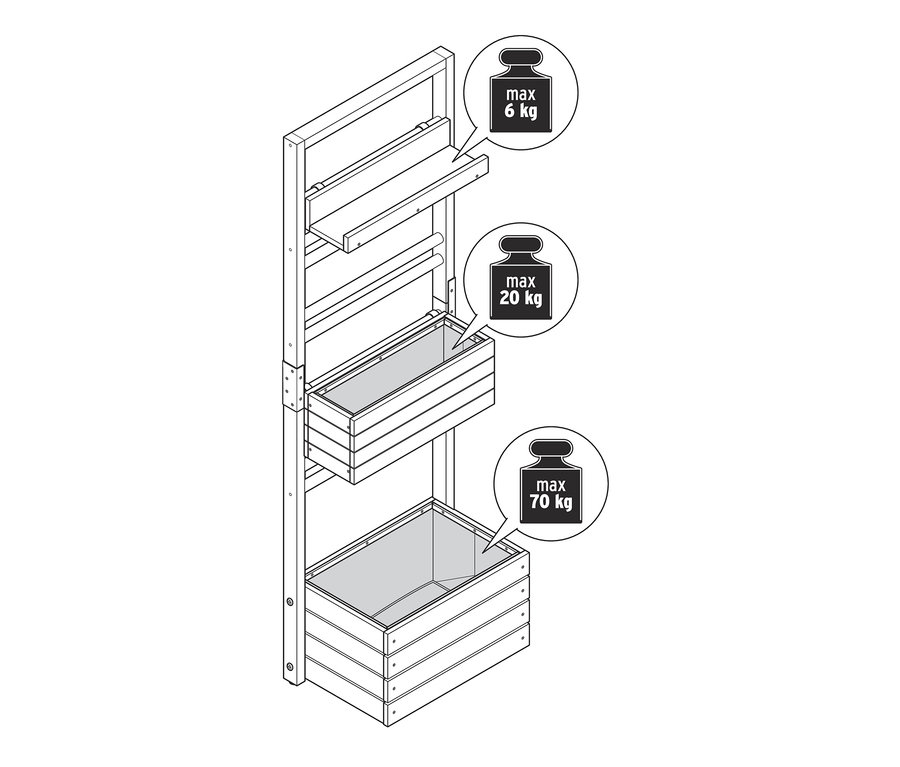 Ilustrácia stojana na kvetináče »Elin« s možnosťou ľubovoľného zavesenia regálov a políc.