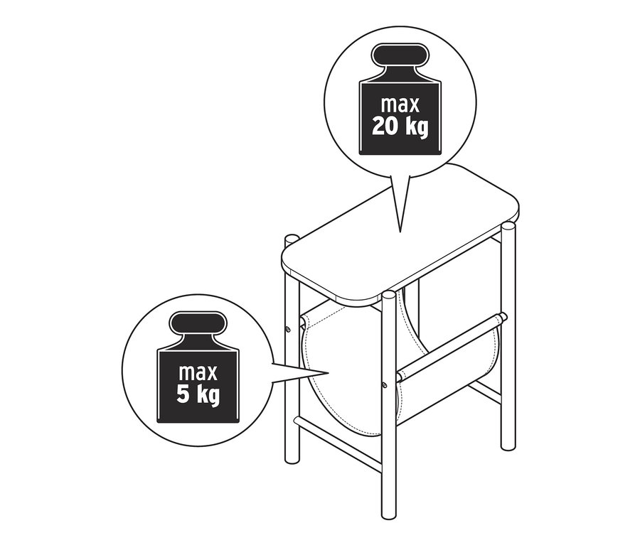 Ilustrácia odkladacieho stolíka s látkovým úložným priestorom s maximálnou nosnosťou 20 kg na vrchu a 5 kg na úložnom priestore.