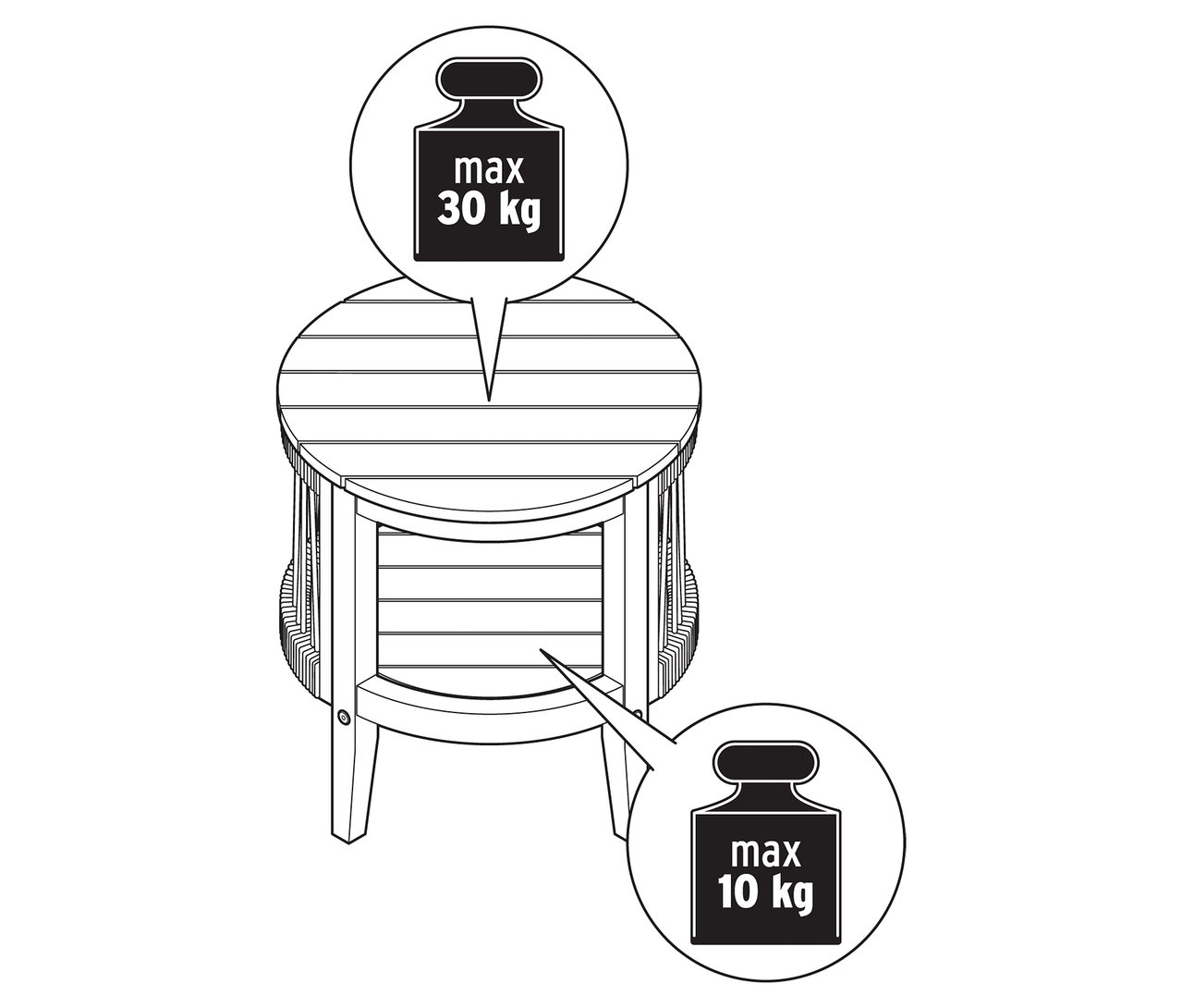 Ilustrácia záhradného stolíka s odnímateľnou doskou, Ø cca 50 cm, s informáciami o hmotnosti.