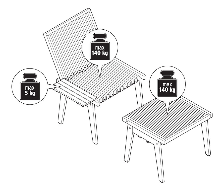 Nákres flexibilnej lavičky na rozhovory s obmedzeniami hmotnosti.