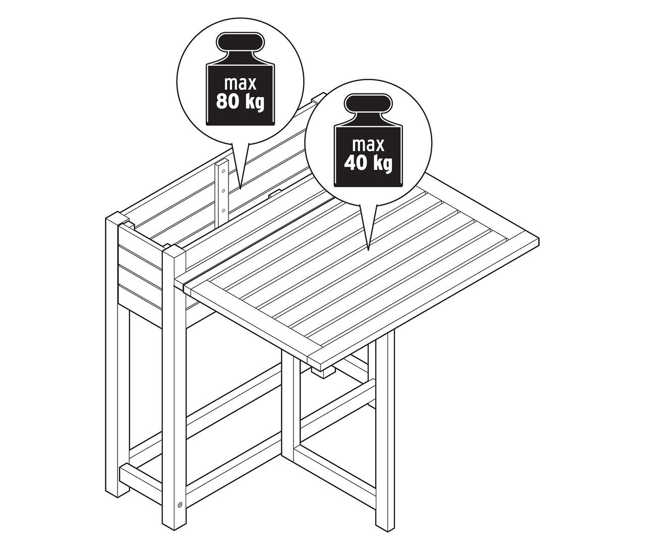 Pohľad zhora na záhradný stôl s maximálnou hmotnosťou 40 kg na doske stola a maximálnou hmotnosťou 80 kg na vrchu.