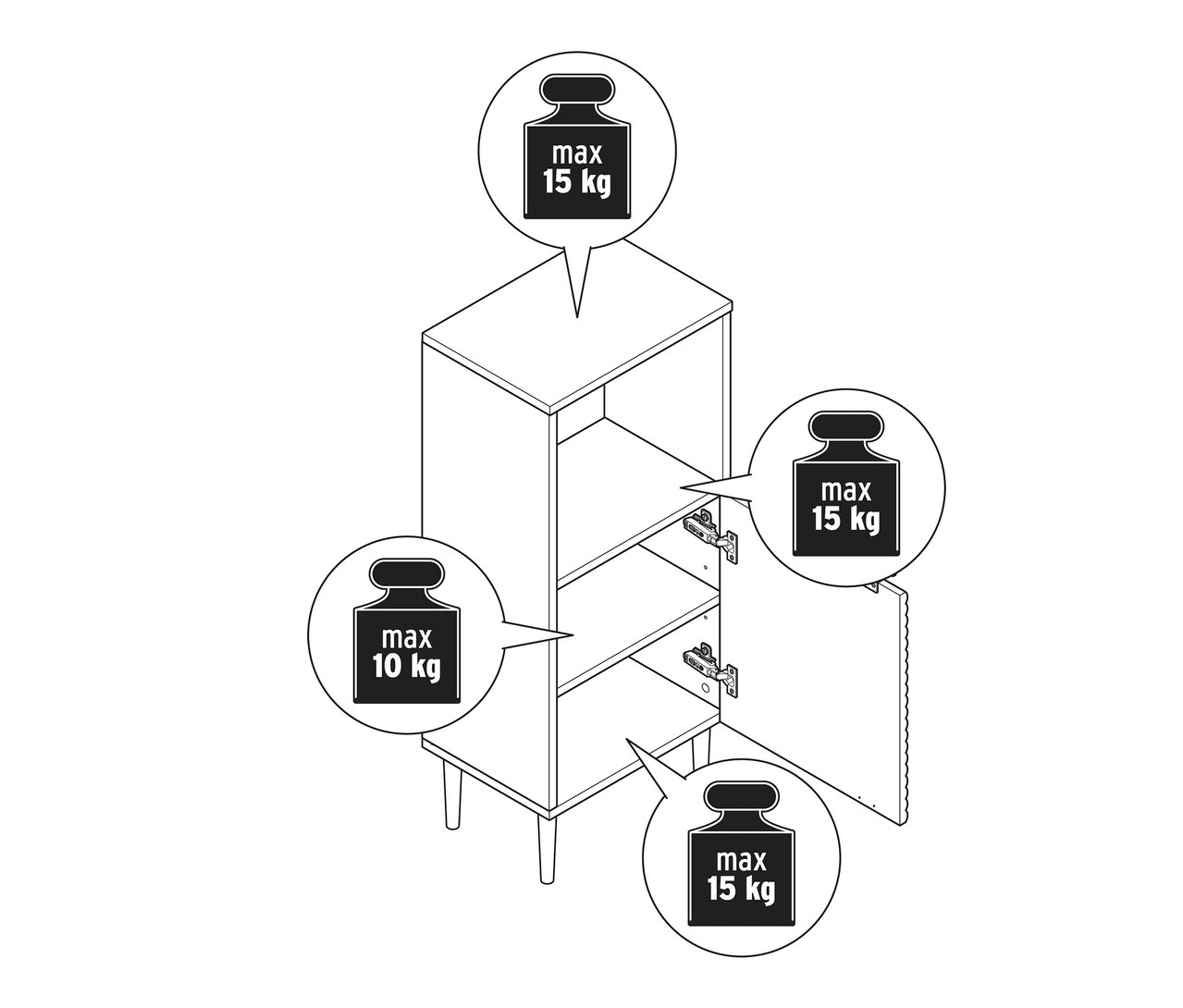 Ilustrácia kúpeľňovej skrinky »SONARI« s dverami, ktorá zobrazuje maximálne hmotnostné limity v piktogramoch.