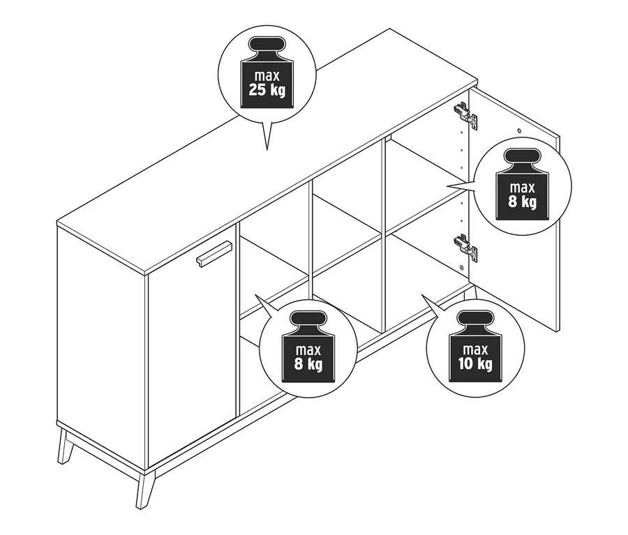 Ilustrácia odkladacej skrinky s otvorenými a zatvorenými dvierkami a diagramami maximálnej hmotnosti.