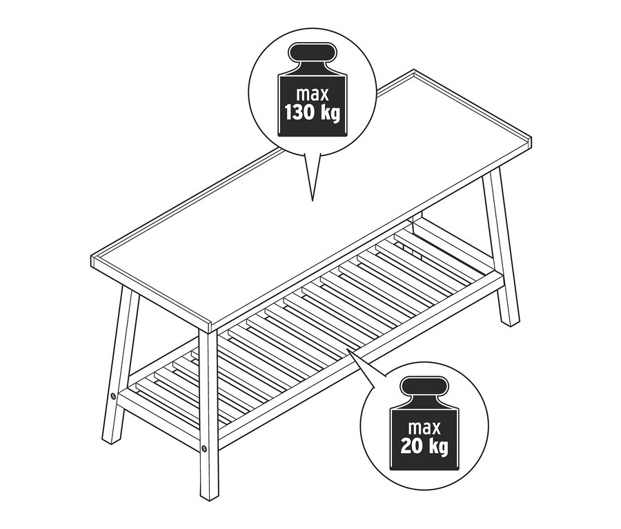 Nákres lavice na sedenie s odkladacou plochou, horná doska má nosnosť max. 130 kg, spodná odkladacia plocha max. 20 kg.