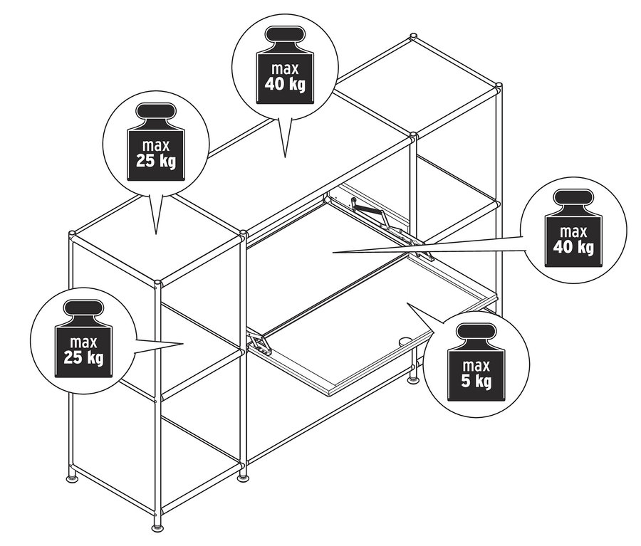 Náčrt skrinky »CN3« s 2 výklopnými priečinkami s vyznačenou maximálnou nosnosťou.