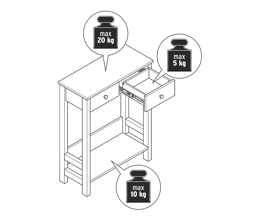 Náčrt konzolového stolíka s 2 zásuvkami, pričom jedna zásuvka je otvorená. Maximálna nosnosť je 20 kg pre hornú dosku, 5 kg pre zásuvku a 10 kg pre spodnú policu.