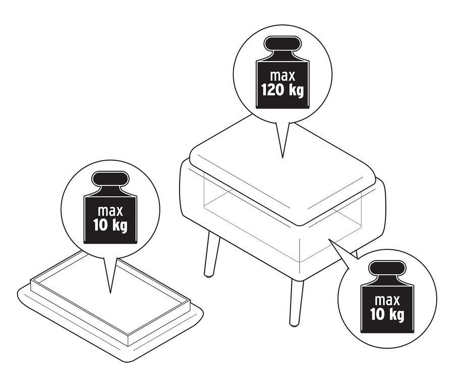 Ilustrácia taburetky s úložným priestorom, ktorá unesie až 120 kg, pričom veko unesie až 10 kg.