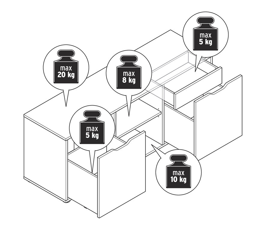 Komoda so zásuvkami s otvorenými zásuvkami a hmotnostnými limitmi.
