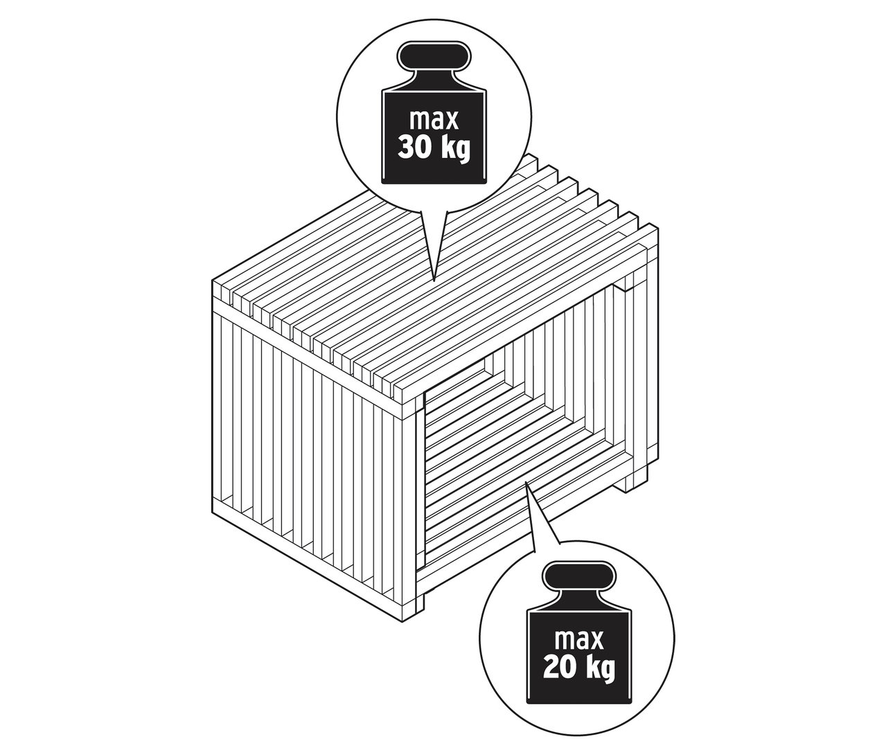 Pohľad zhora na lamelový konferenčný stolík s údajmi o hmotnosti maximálne 30 kg na vrchu a maximálne 20 kg na poličke.