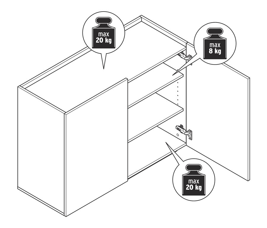 Nákres skrinky s otvorenými dvierkami a maximálnou nosnosťou 20 kg.