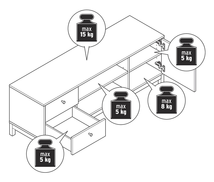 Nákres nábytku s otvoreným šuplíkom a maximálnou nosnosťou vyznačenou pri rôznych častiach.