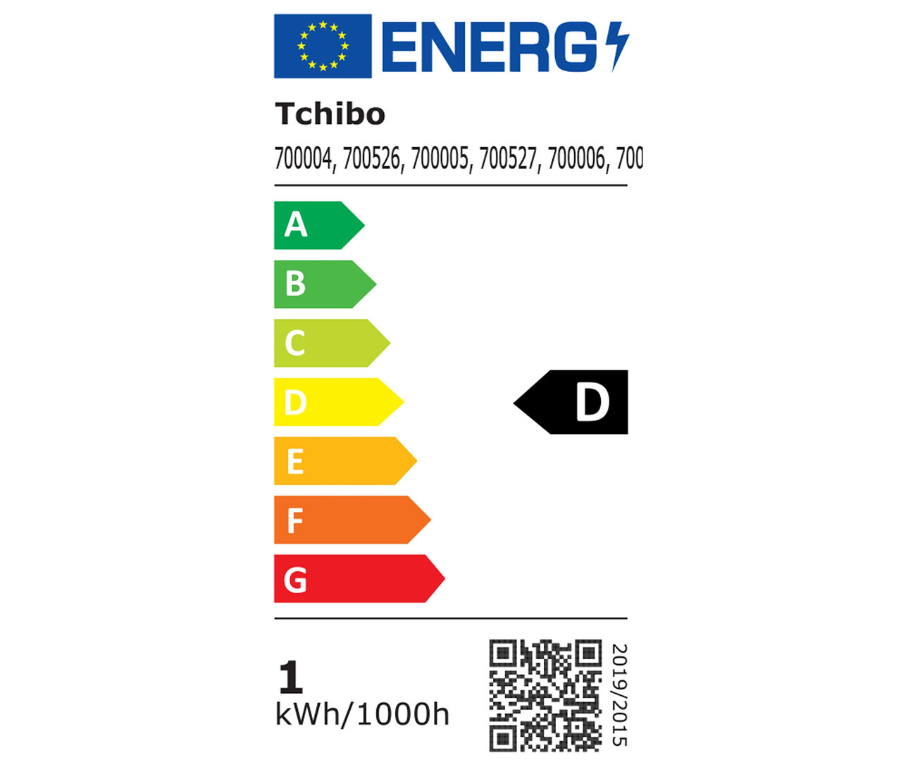 Energetický štítok s triedou energetickej účinnosti D.