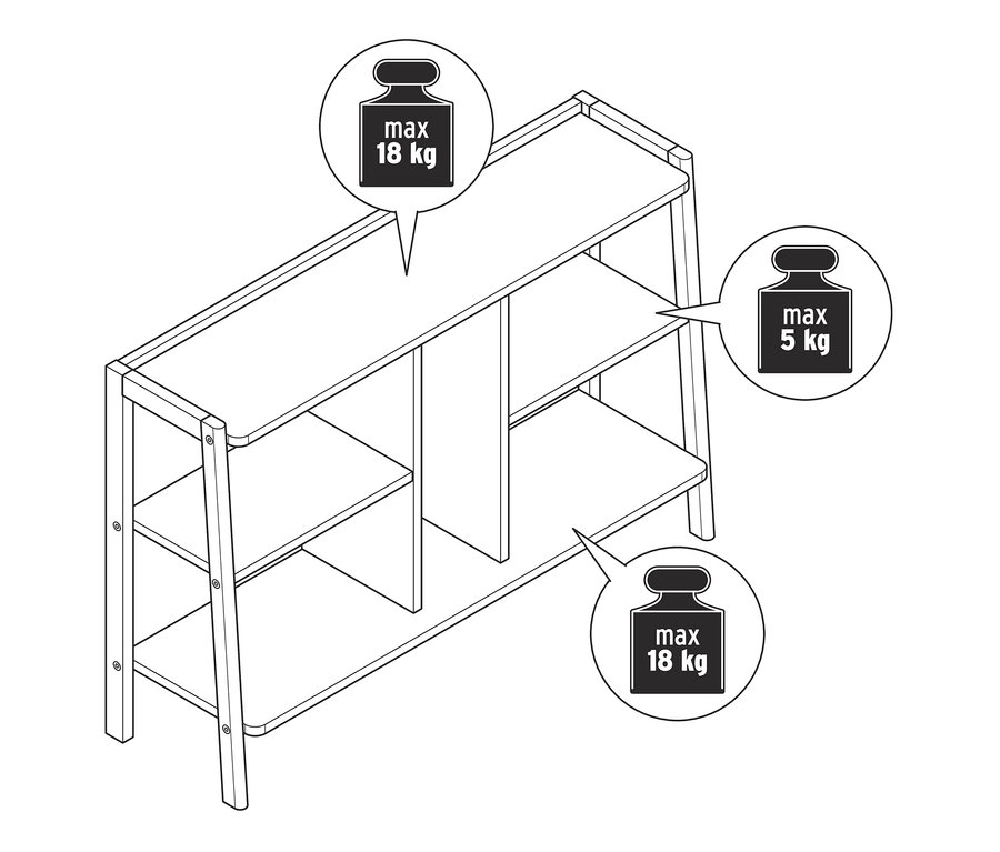 Ilustrácia odkladacej skrinky s tromi policami a maximálnou nosnosťou 18 kg pre hornú a dolnú policu a 5 kg pre strednú policu.