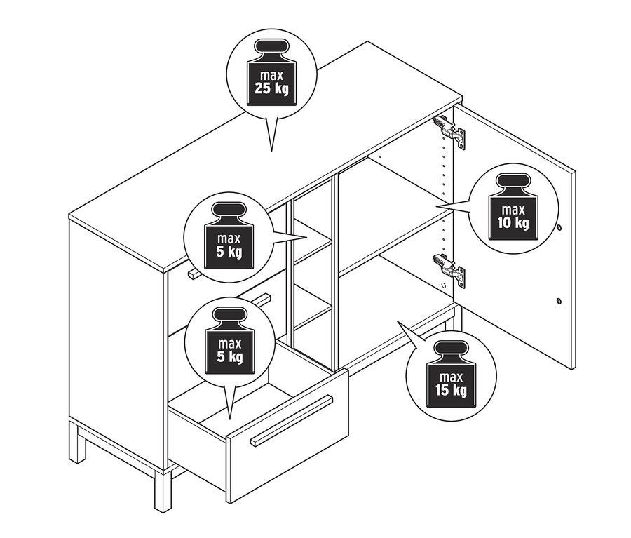Diagram komody »Eklund« so zásuvkami a dverami zobrazuje maximálnu nosnosť políc a zásuviek.