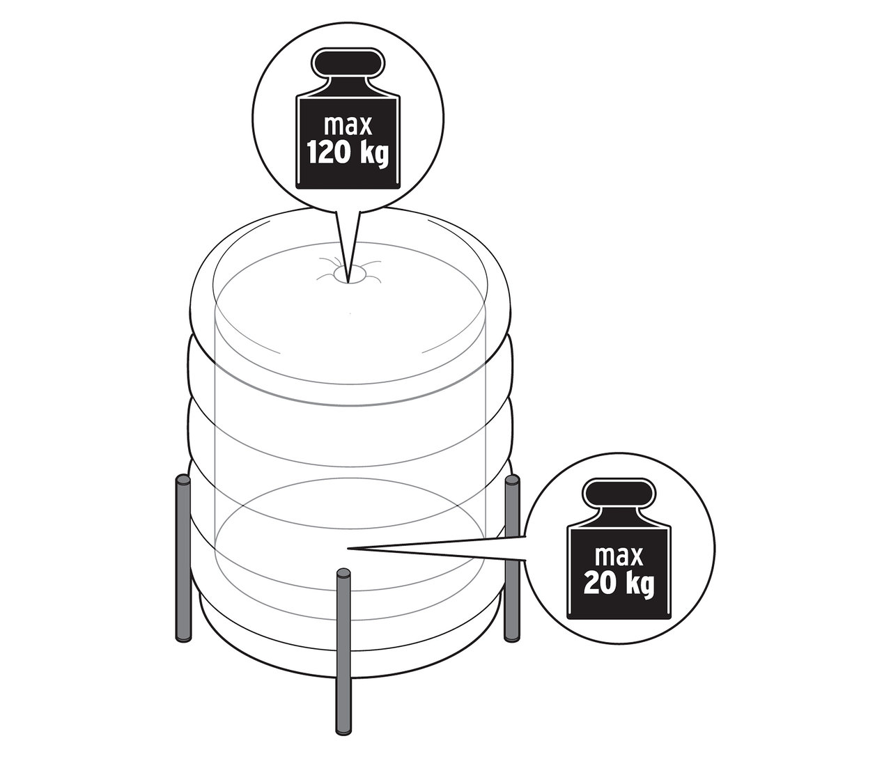 Nákres taburetky s úložným priestorom, ktorá unesie maximálnu hmotnosť 120 kg na vrchu a 20 kg vo vnútri.
