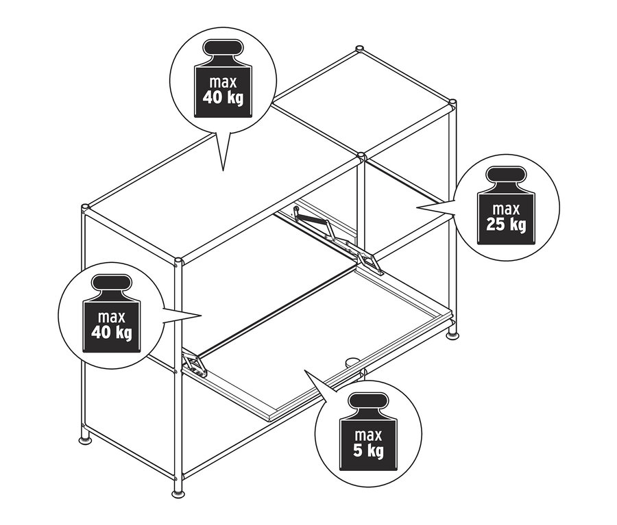 Náčrt bielej kovovej odkladacej skrinky »CN3« s 2 výklopnými priehradkami a maximálnou nosnosťou 40 kg na hornej a dolnej polici, 25 kg na vnútornej polici a 5 kg na výklopné priehradky.