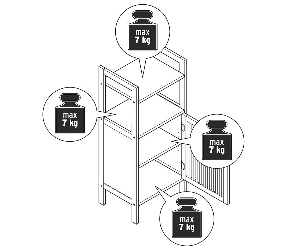 Nákres police na odkladanie v škandinávskom dizajne s otvorenými policami a skrinkou s dvierkami. Maximálna nosnosť 7 kg na policu.