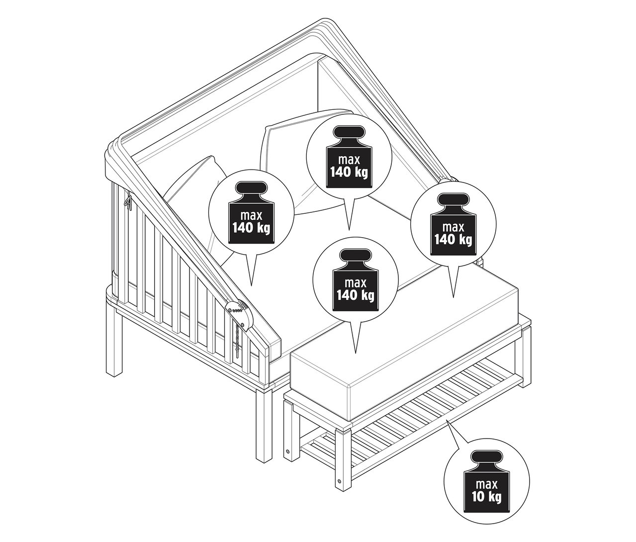 Nákres plážového kresla prémiovej kvality so strieškou na ochranu proti slnku. Maximálna hmotnosť, ktorú unesie, je 140 kg, zatiaľ čo lavica unesie maximálne 10 kg.