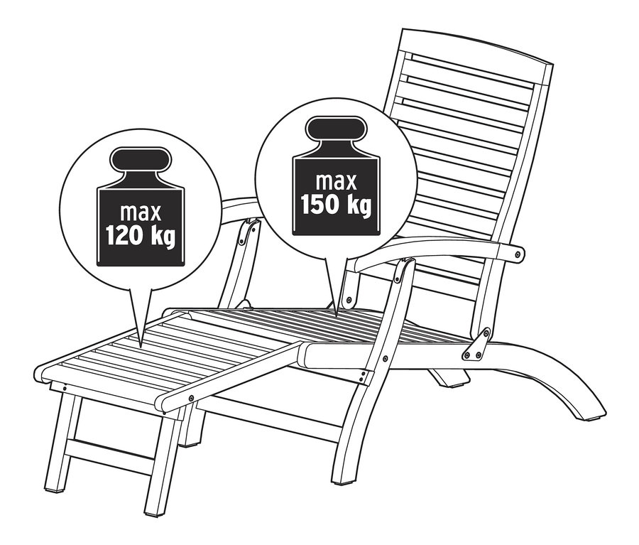 Ilustrácia dreveného ležadla s výsuvnou opierkou nôh a maximálnou nosnosťou 150 kg, opierka nôh má nosnosť 120 kg.