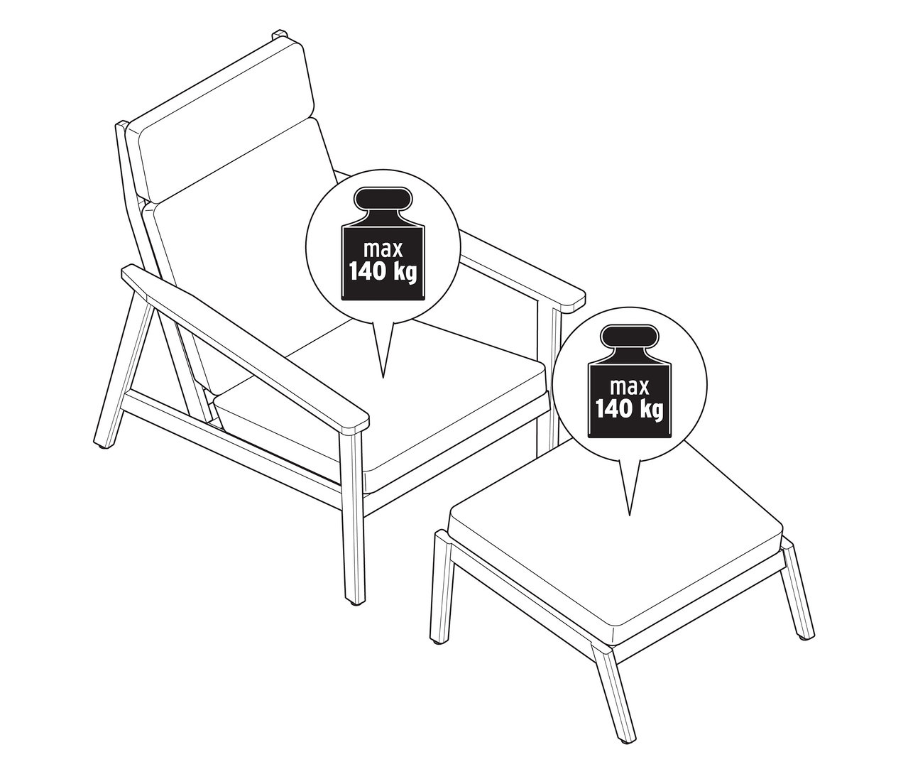 Ilustrácia pohodlného záhradného kresla s vysokým operadlom vrátane podnožky. Maximálna hmotnosť je 140 kg.