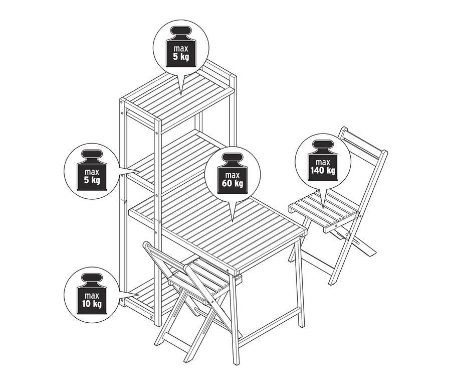 Nákres balkónovej jedálenskej súpravy »Lenja« s regálom, vrátane maximálnej nosnosti.