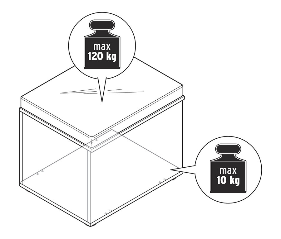 Náčrt truhlice s miestom na sedenie s nápisom s maximálnou hmotnosťou 120 kg na veku a 10 kg vnútri.