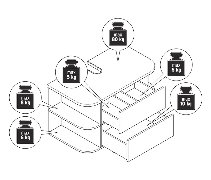 Nákres bielej okrúhlej umývadlovej skrinky.