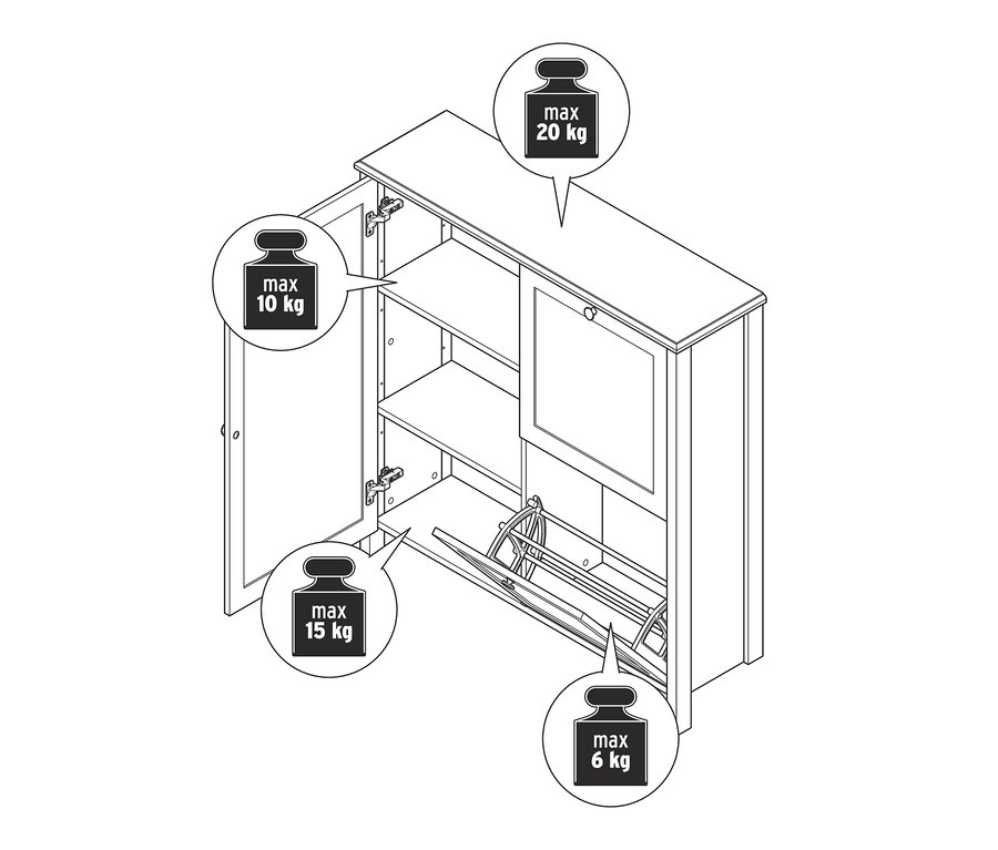 Nákres skrinky na topánky s vyklápacími priehradkami a vyznačenými limitmi hmotnosti.