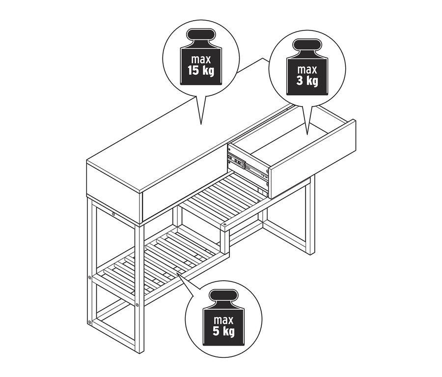 Nákres konzolového stolíka so zásuvkami zobrazujúci maximálnu nosnosť.