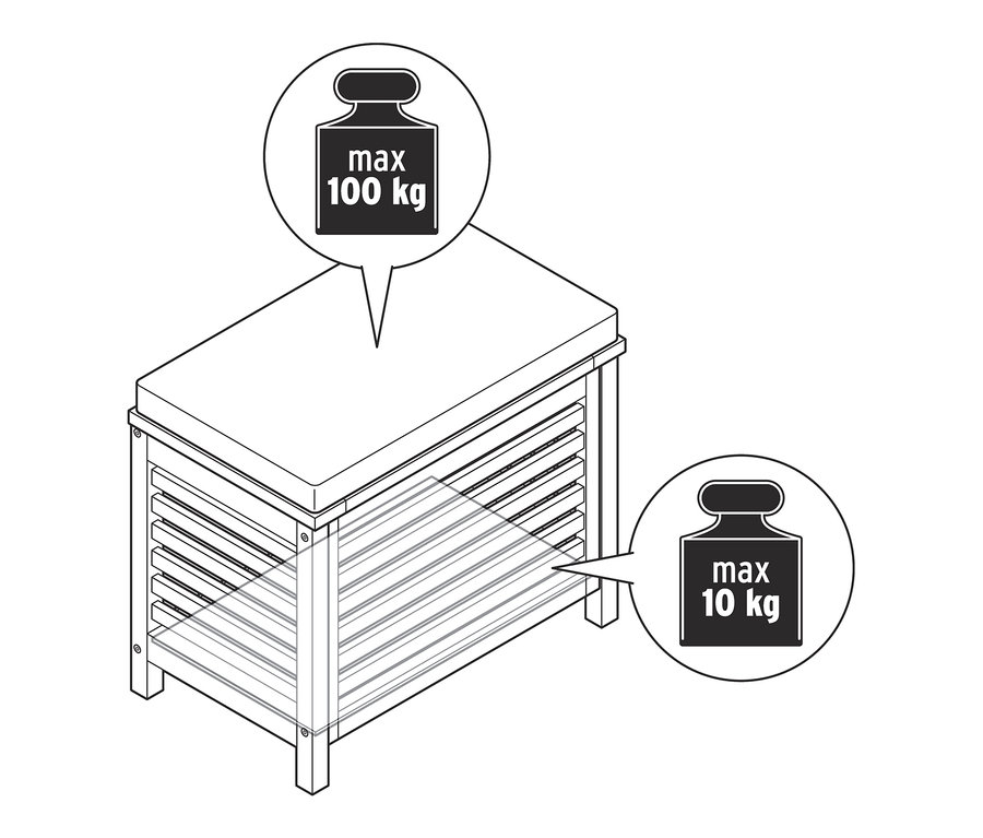 Náčrt truhlice na sedenie z masívneho dreva s maximálnou hmotnosťou 100 kg na vrchu a 10 kg na spodku.