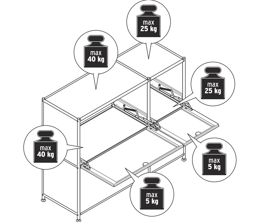 Diagram odkladacej skrinky »CN3« so 4 výklopnými dvierkami s vyznačenou maximálnou nosnosťou.