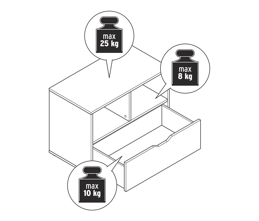 Komoda so zásuvkou s otvorenou zásuvkou a maximálnymi hmotnostnými limitmi.