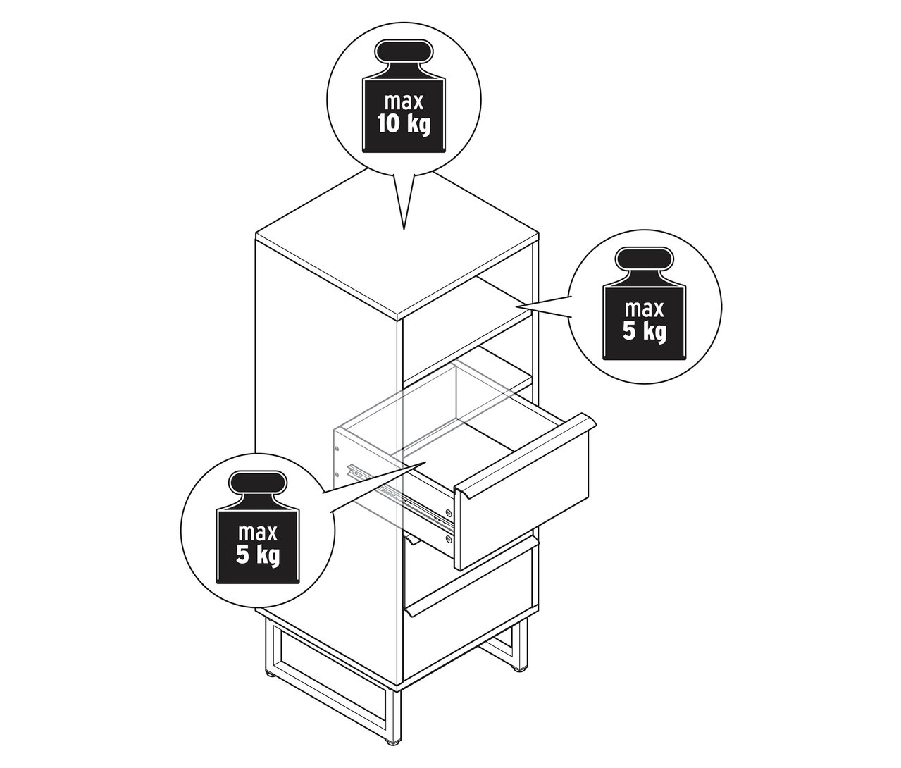 Pohľad zhora na modul so zásuvkami »LEEG« s tromi zásuvkami, z ktorých je jedna otvorená. Maximálne zaťaženie vrchnej časti je 10 kg a zásuviek a priehradiek 5 kg.