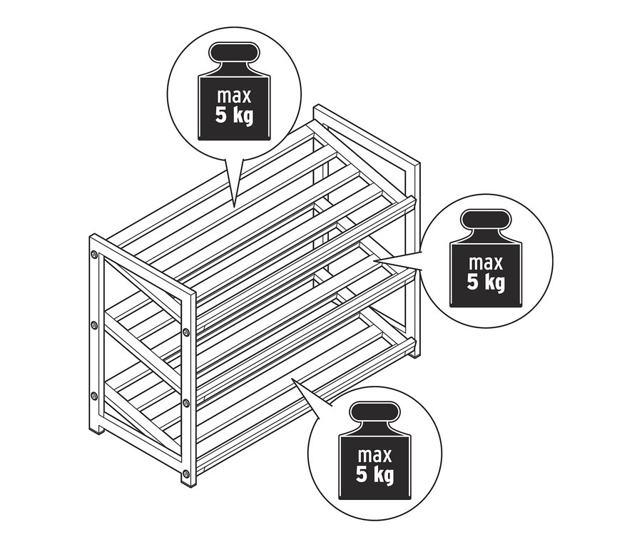 Ilustrácia regálu na topánky s 3 poschodiami a znázornením maximálnej nosnosti 5 kg na poschodie.